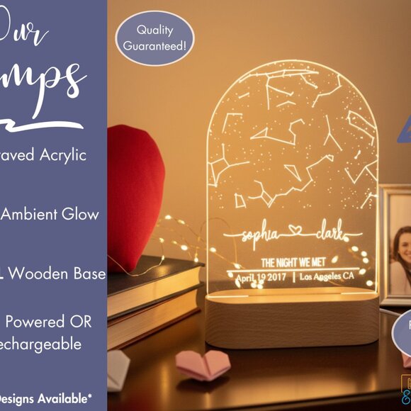 Custom Couples Star Map Night Light | Date & Location | Engagement & Anniversary - Picture 3 of 8